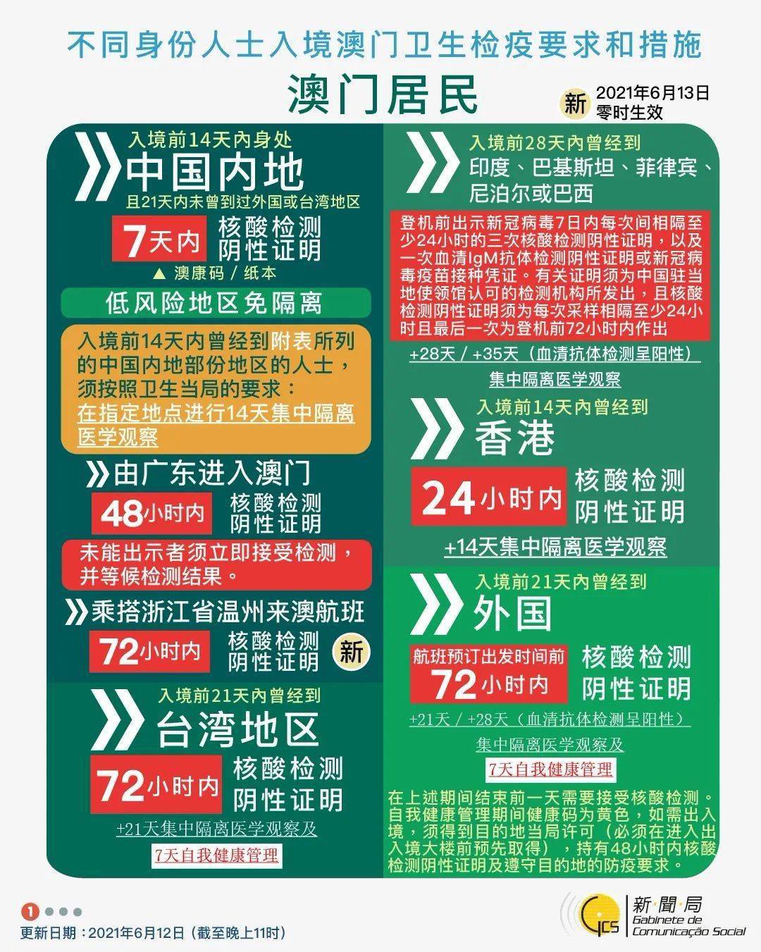 2025新澳门马会传真,探索未来，2025新澳门马会传真