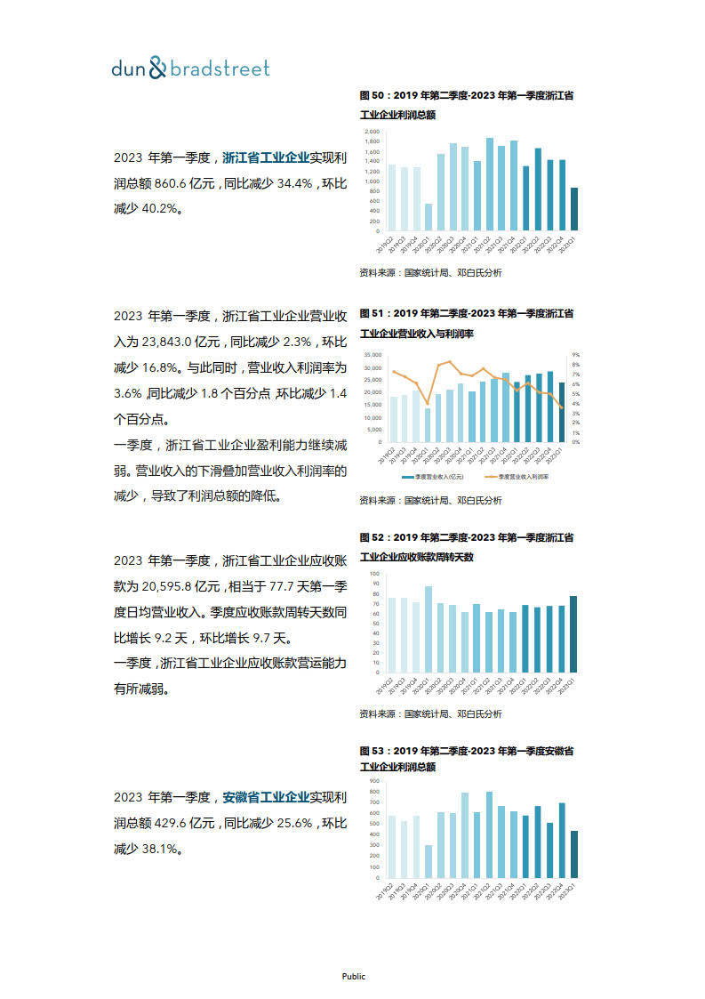第477页