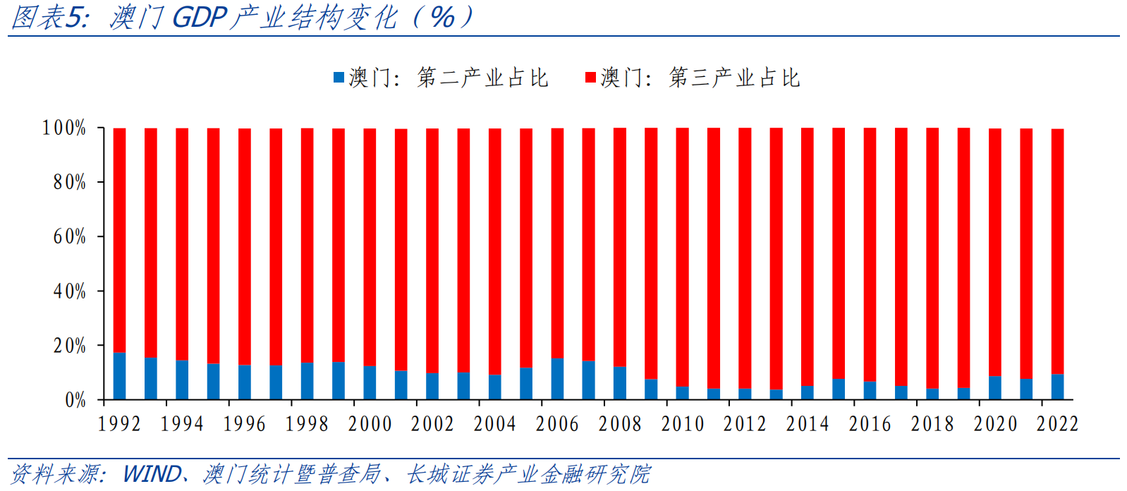新澳门资料大全正版资料2025年,新澳门资料大全正版资料2025年，探索与解读