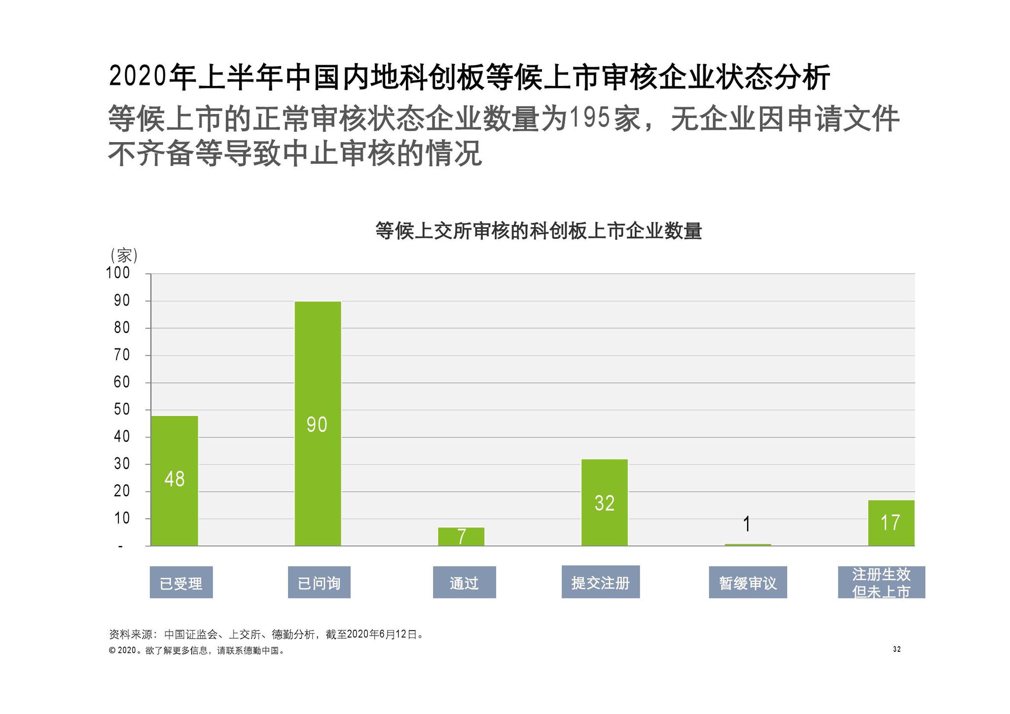 港澳内部一码资料汇总,港澳内部一码资料汇总，深度解析与前景展望