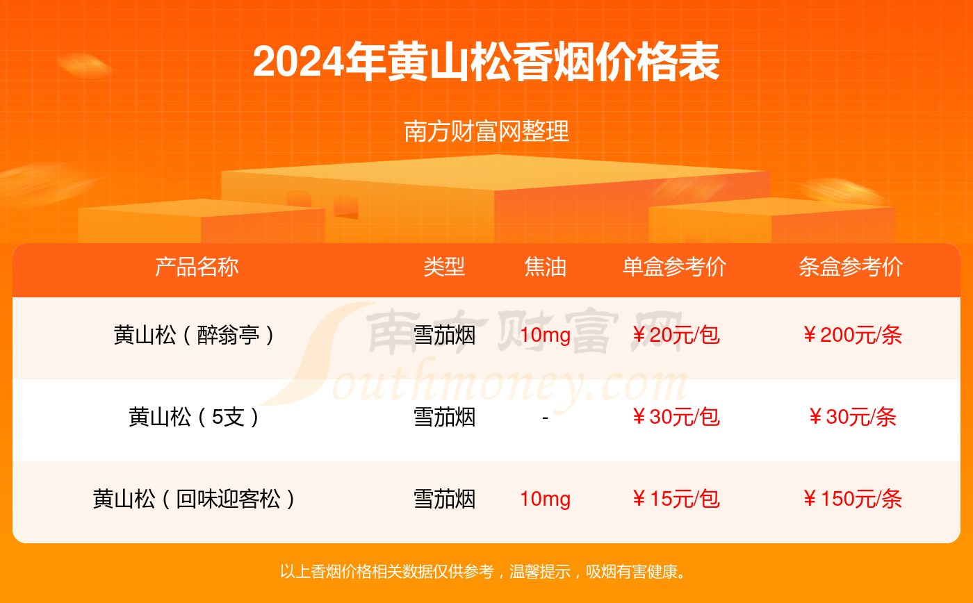 2025管家婆一码一肖资料,关于2025管家婆一码一肖资料的探讨与解析
