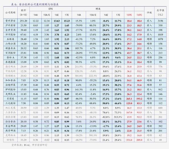 新澳门今天开奖结果查询表最新,新澳门今天开奖结果查询表最新，探索彩票世界的神秘与魅力