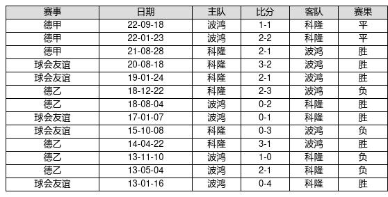 2025新奥历史开奖记录85期,探索新奥历史，2025年开奖记录第85期深度解析