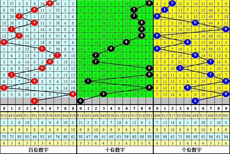 黄大仙8码大公开资料,黄大仙8码大公开资料揭秘