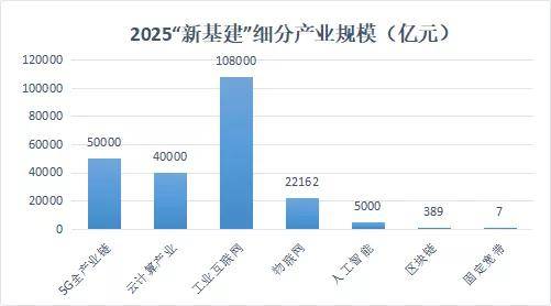 2025正板资料免费公开,迈向2025，正板资料的免费公开新时代