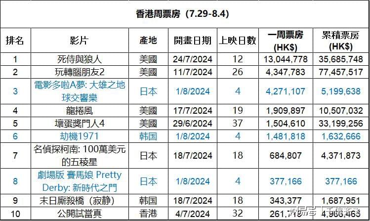 香港管家婆期期最准资料,香港管家婆期期最准资料，探索预测与数据分析的魅力