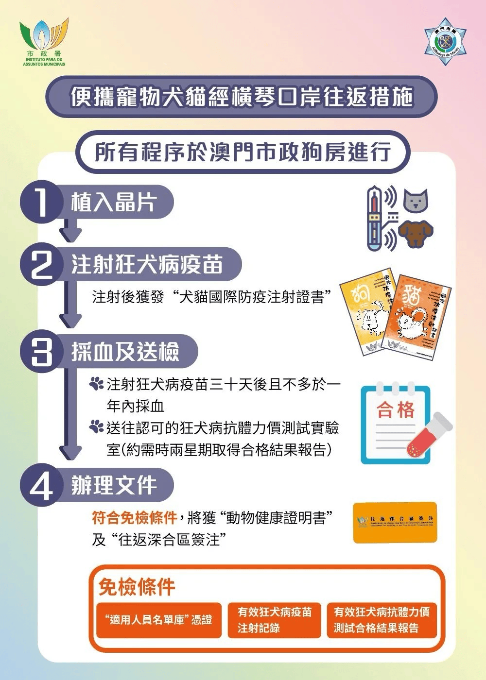 澳门内部正版资料大全嗅,澳门内部正版资料大全嗅，深度探索与理解