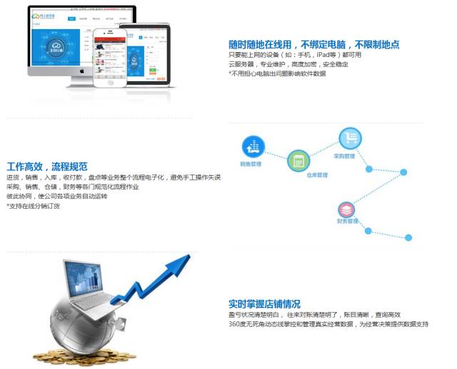 7777888888管家精准管家婆免费,揭秘精准管家婆，7777888888的神秘免费服务体验