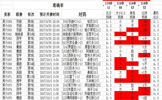 第394页