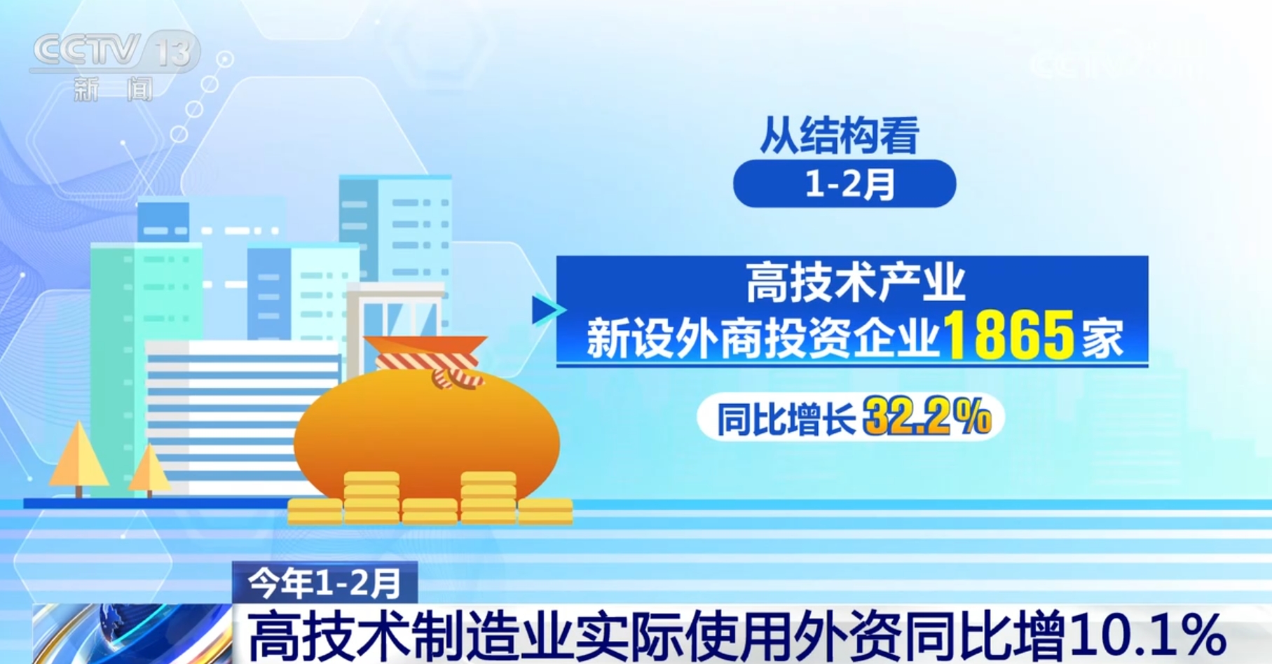 第387页
