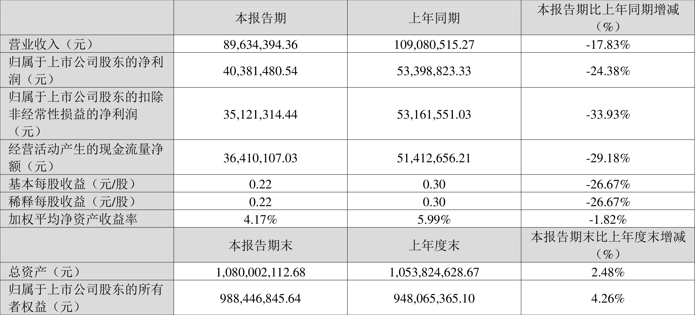 2O24新奥最精准最正版资料,揭秘2024新奥最精准最正版资料，深度解析与前瞻展望