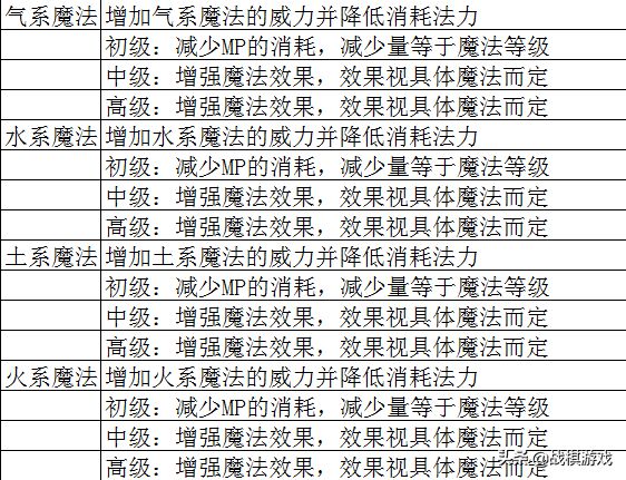 三肖必中三期资料,三肖必中三期资料解析与预测