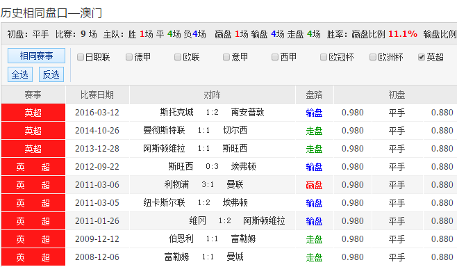 澳彩精准资料免费长期公开,澳彩精准资料免费长期公开，探索彩票预测的世界