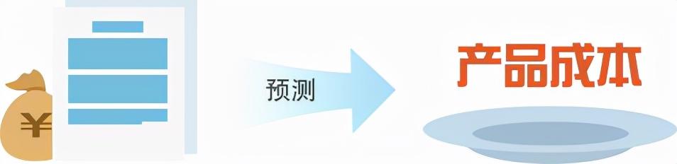 管家婆一码一肖一种大全,管家婆一码一肖一种大全，揭秘神秘预测背后的故事