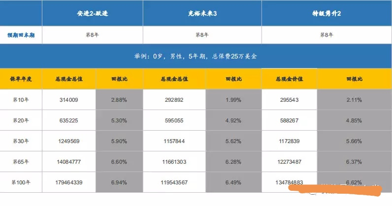 香港天天彩资料大全,香港天天彩资料大全，探索与解析