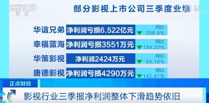 第355页