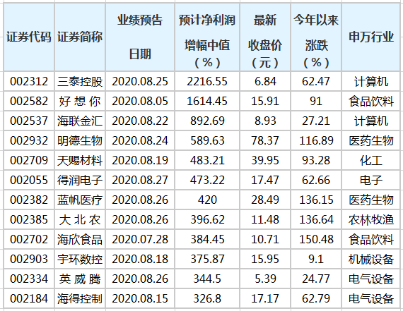 澳门三肖三码精准100%黄大仙,澳门三肖三码精准预测与黄大仙的神秘传说