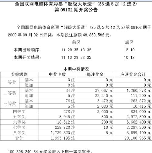 新澳门六开奖结果2025开奖记,新澳门六开奖结果2025年开奖记——探索未来的幸运之门