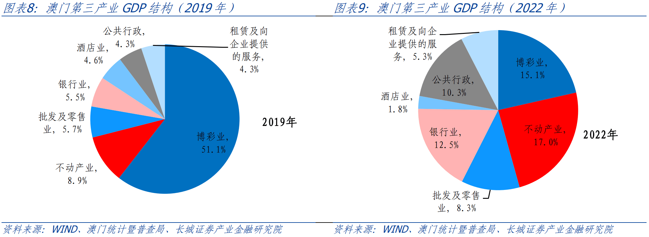 第344页