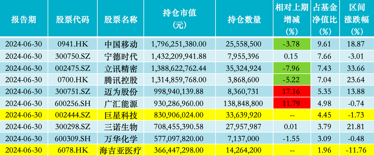7777788888精准新传真最新版本,探索最新精准传真技术，7777788888与精准新传真最新版本