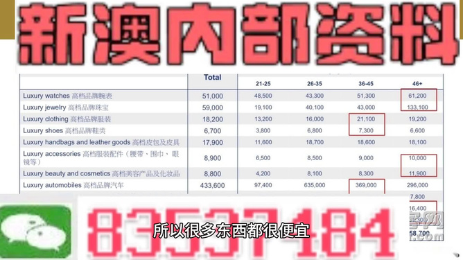 资讯 第83页