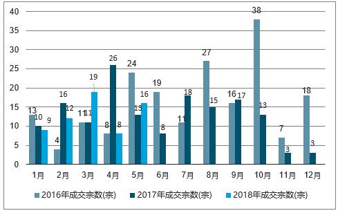 2025年澳门图片资料,澳门在2025年的图片资料，探索未来的视觉之旅