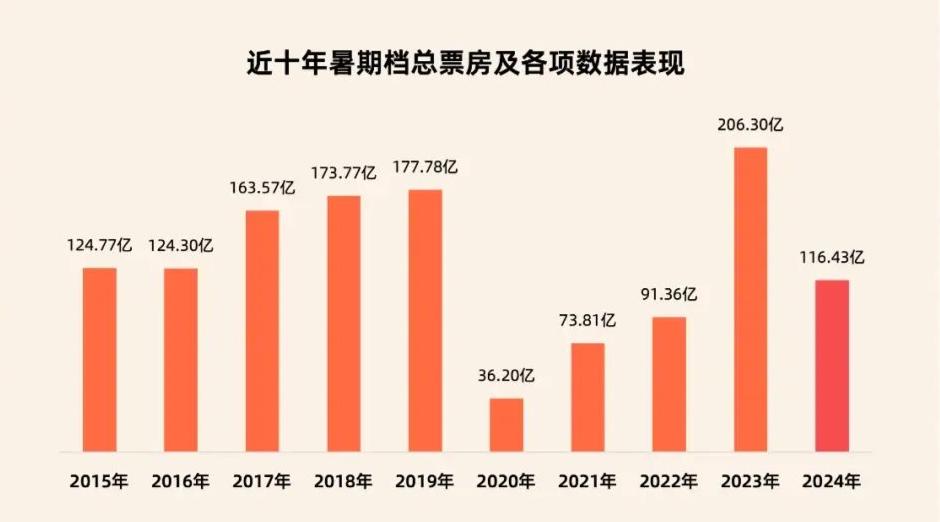 2025奥门正版精准资料,探索澳门正版精准资料，未来的趋势与影响