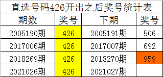 二四六天天彩246cn香港,二四六天天彩246cn香港，探索数字世界的魅力与机遇