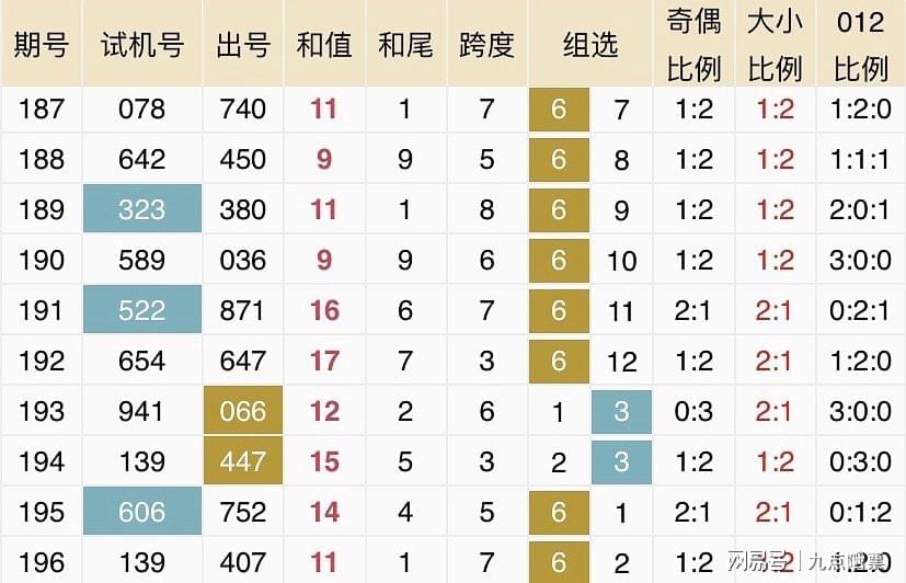 2025新奥历史开奖记录彩票吧,探索2025新奥历史开奖记录彩票的世界