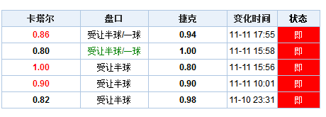 新澳门历史开奖记录查询,新澳门历史开奖记录查询，探索与解读