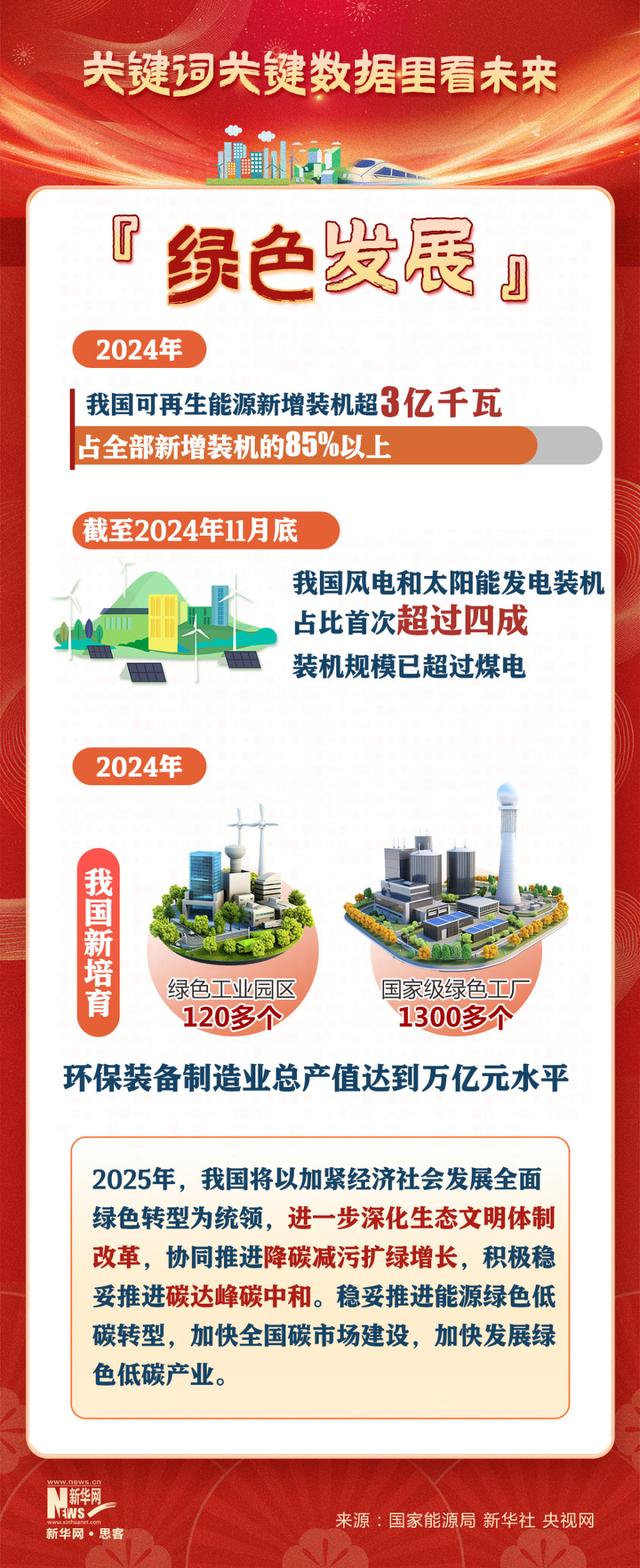 2025奥门正版精准资料,澳门正版精准资料，探索未来的奥秘与机遇（2025展望）