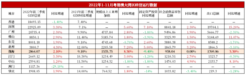 2025年奥门资料大全,澳门资料大全，展望2025年及未来