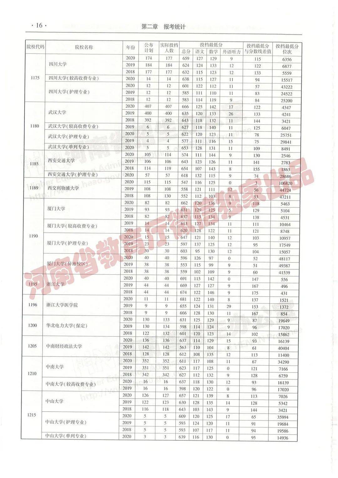 新闻 第76页
