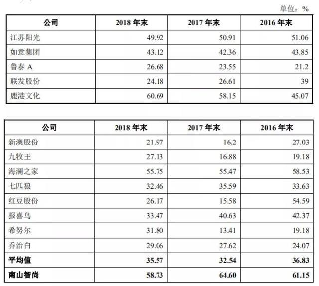 新澳精准资料免费提供风险提示,新澳精准资料免费提供风险提示
