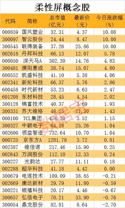 2025白小姐开奖结果今晚开奖,2025白小姐开奖结果今晚揭晓，开奖背后的故事与期待