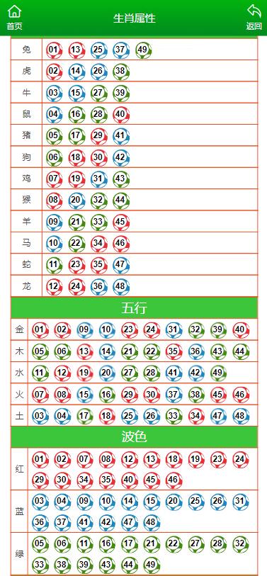 资讯 第65页