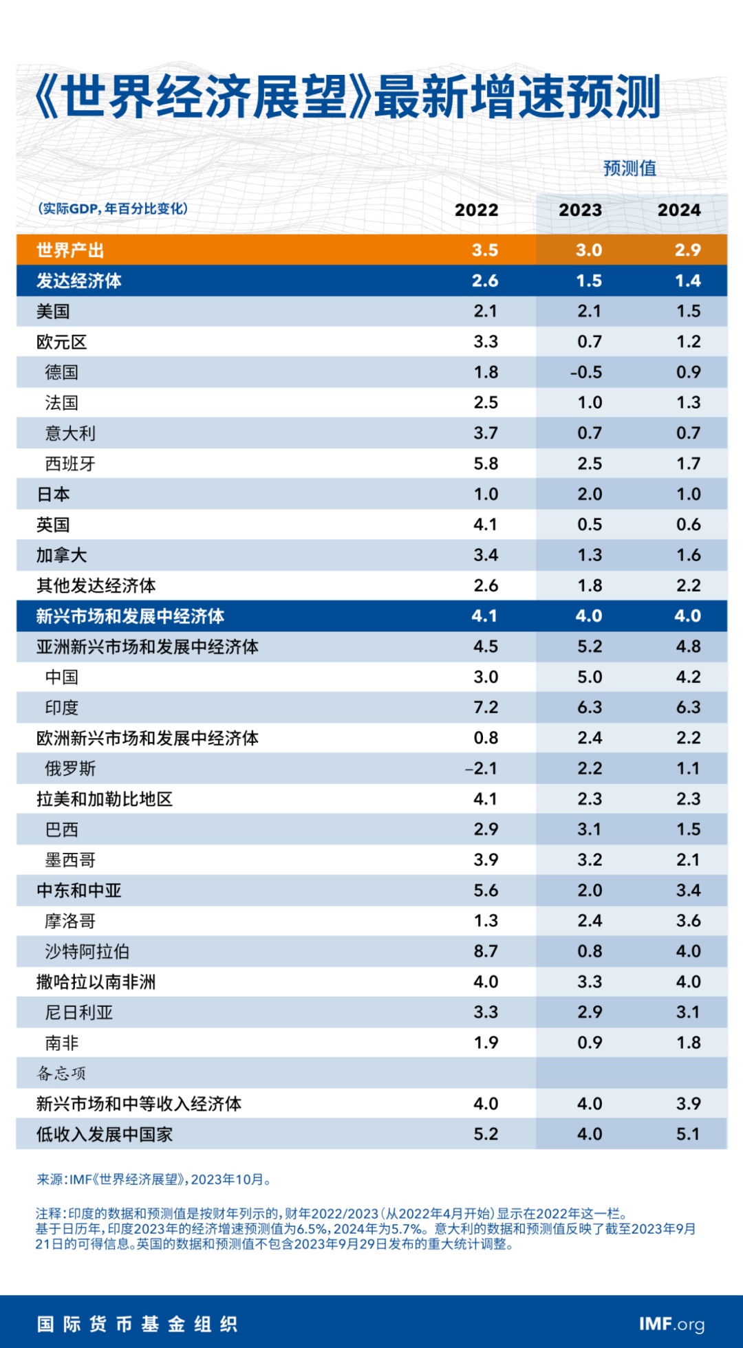 2025澳门彩生肖走势图,澳门彩生肖走势图，探索未来的预测与奥秘（2025年分析）