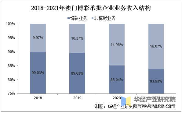 新澳门资料大全正版资料六肖,新澳门资料大全正版资料六肖，深度解析与探索