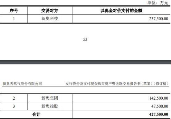 新奥2025年正版资料免费大全,新奥2025年正版资料免费大全，探索与启示