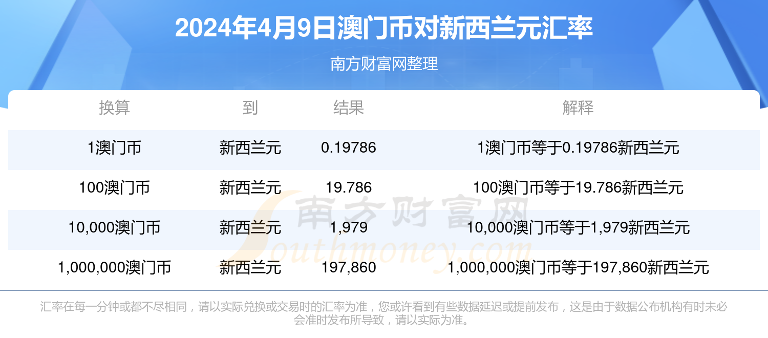 新澳门2025年正版免费公开,新澳门2025年正版免费公开，探索与期待