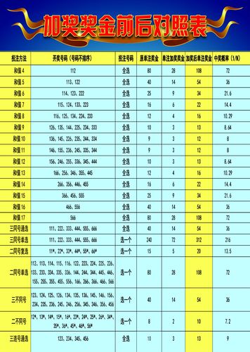 2025澳门天天开好彩大全免费,澳门彩票文化之旅，探索天天开好彩的奥秘与魅力（2025版）