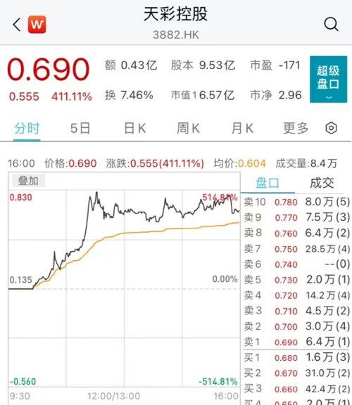 2025天天彩资料大全免费600,2025天天彩资料大全免费解析与探索