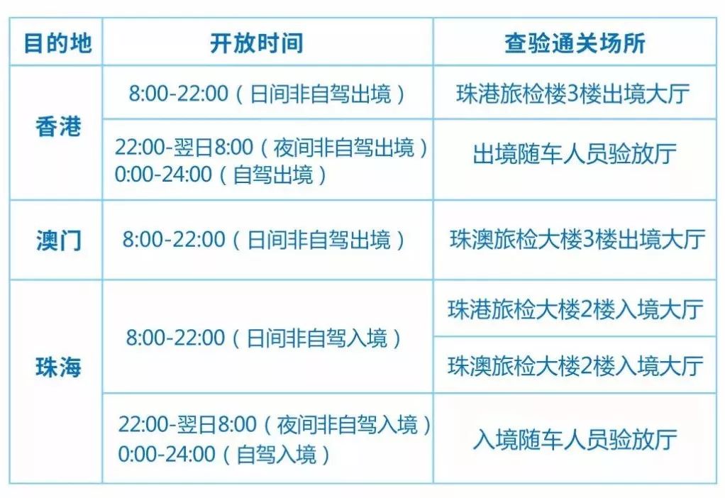 2025新澳资料大全免费,全面解析，2025新澳资料大全免费版