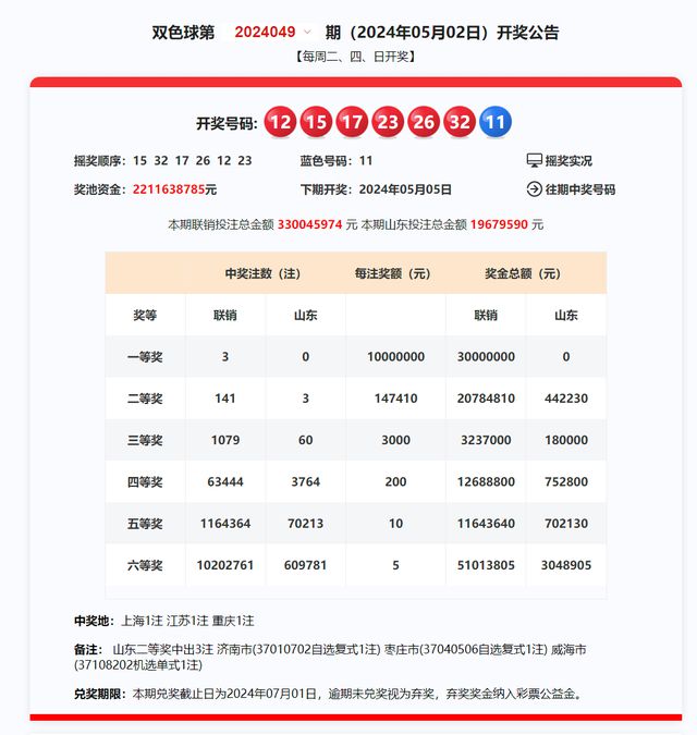 2025年新澳开奖结果公布,揭秘2025年新澳开奖结果公布背后的故事
