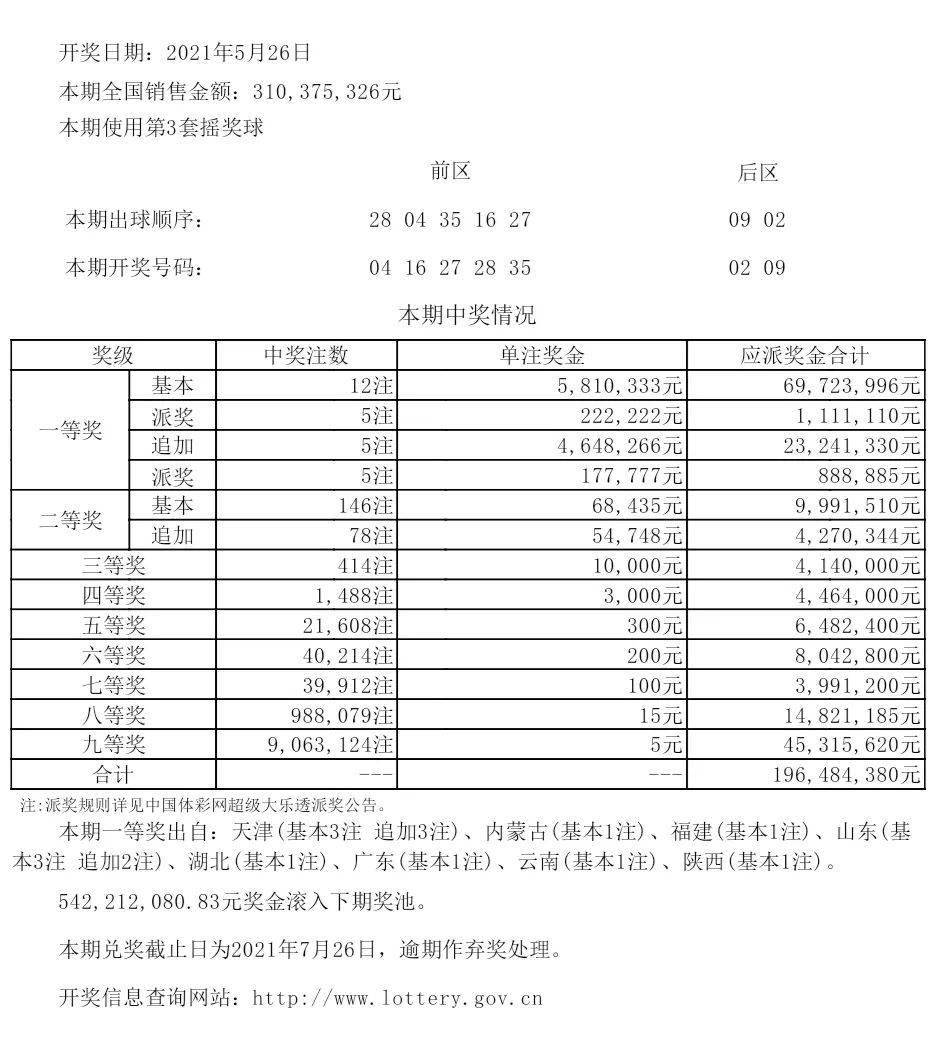 资讯 第57页