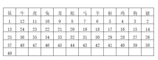 香港4777777的开奖结果,香港4777777的开奖结果，探索数字背后的故事