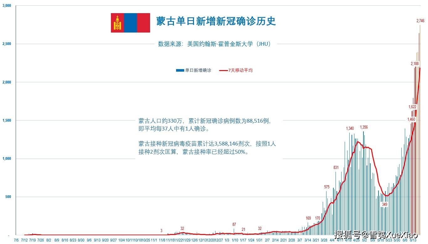 2O24新澳历史开奖记录69期,探索新澳历史开奖记录的第69期，数据与趋势分析