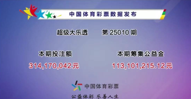 4949澳门六开奖号码结果,澳门彩票开奖结果，探索与解读4949六开奖号码结果