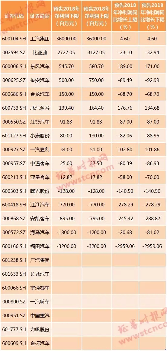 第222页