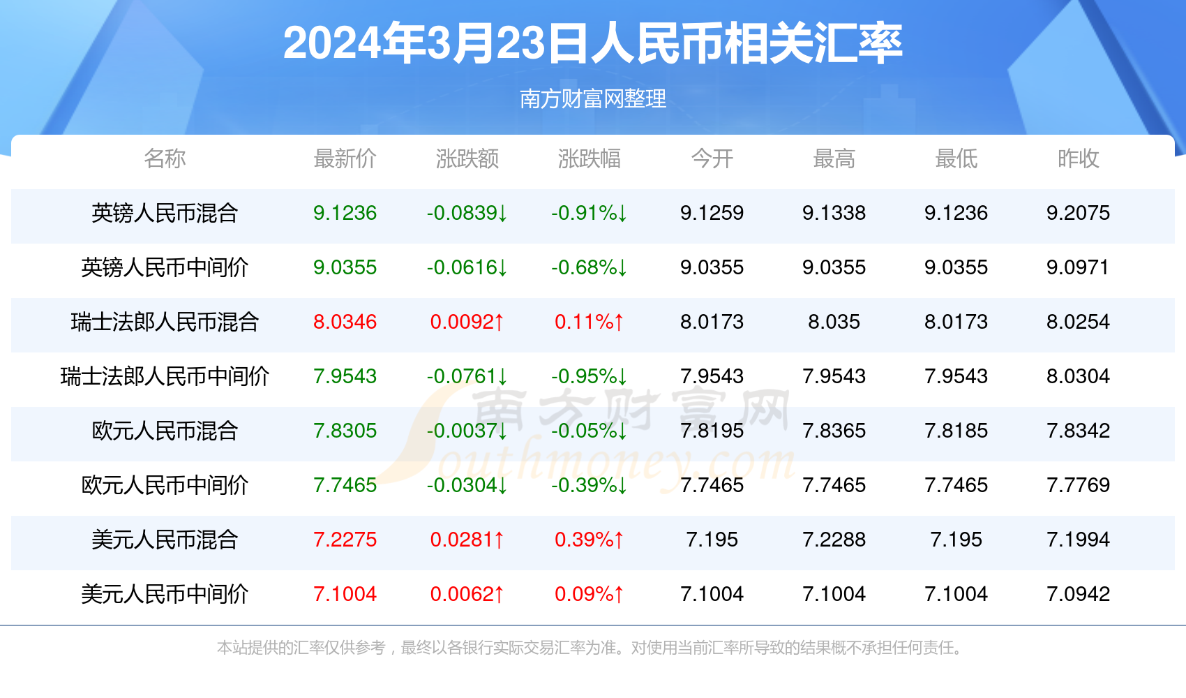 新澳门最新开奖记录查询,新澳门最新开奖记录查询，探索与解读